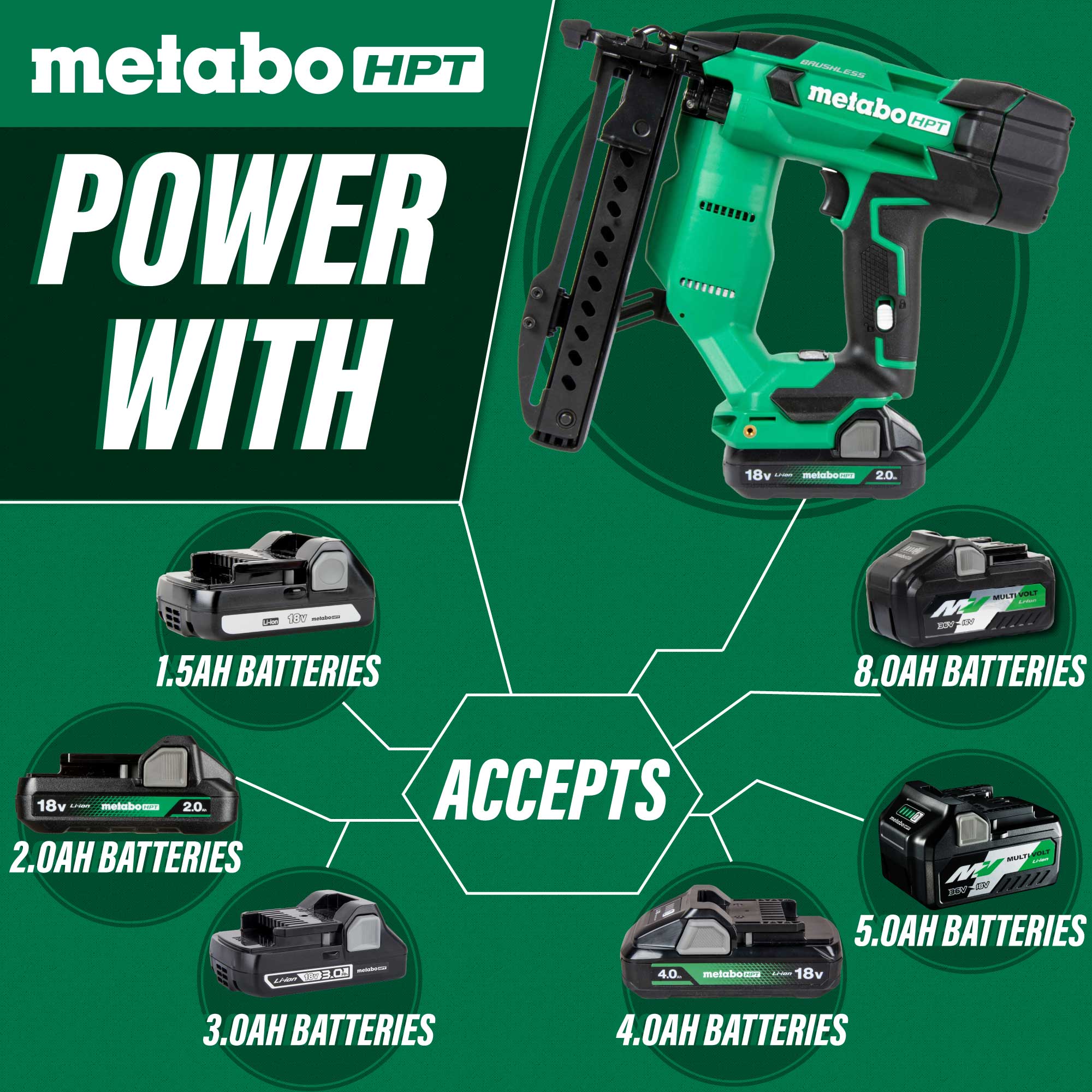Metabo HPT Agrafeuse à couronne étroite 1/4" 18‑gauge 18 V MultiVolt™ sans balais (corps d'outil uniquement) N1804DAQ4