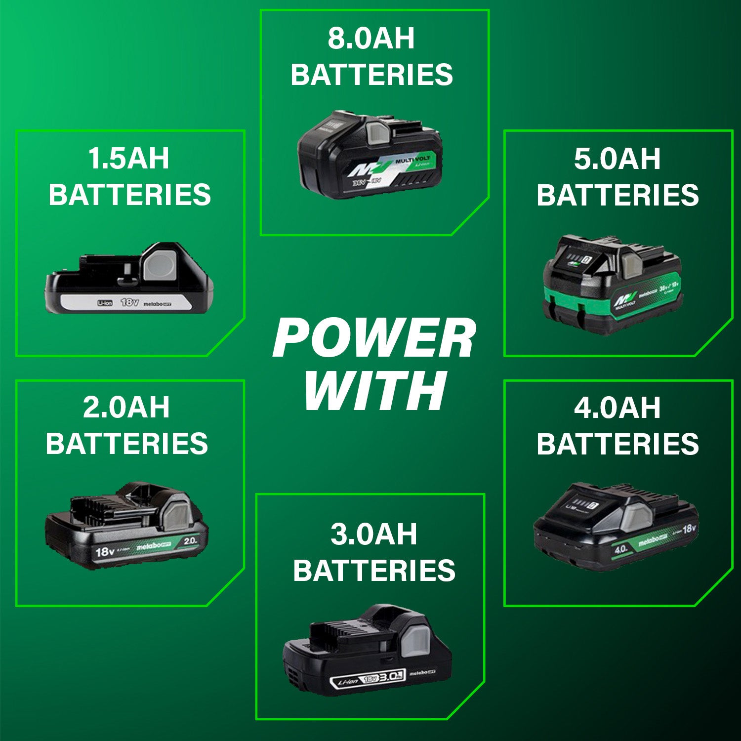 Metabo HPT Projecteur portable à main LED 1 050 lumens 18 V MultiVolt™ sans fil (corps d'outil uniquement) | Metabo HPT UB18DHQ4 UB18DHQ4