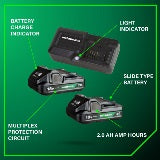 Metabo HPT Kit batterie 18 V Lithium‑Ion 2,0 Ah avec indicateur de charge / chargeur | Metabo HPT UC18YKSLS UC18YKSLS