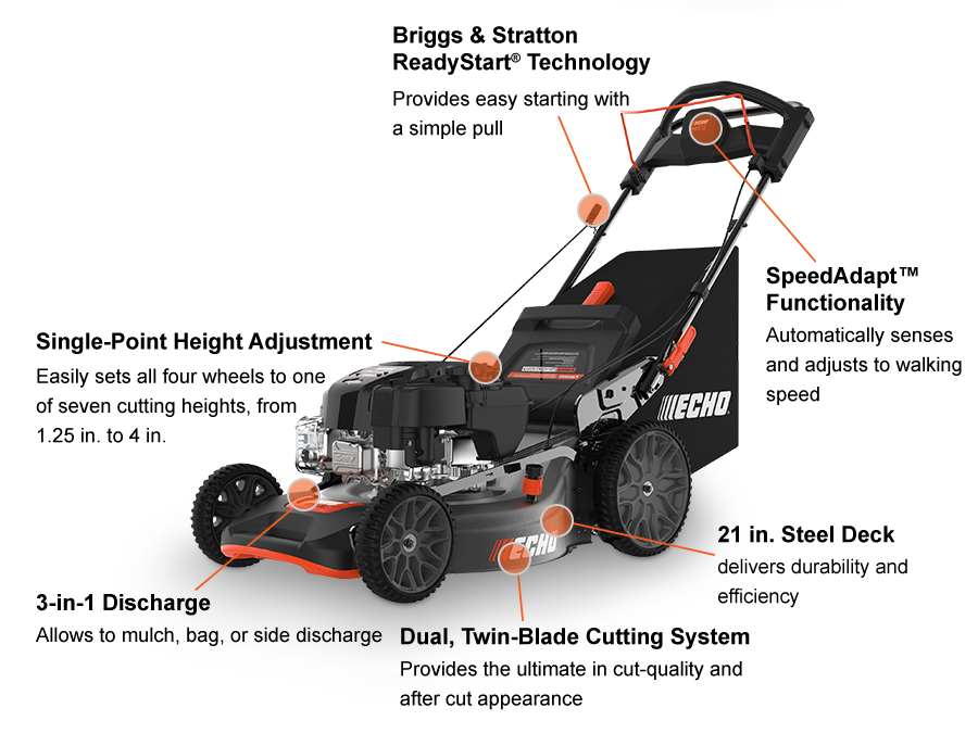 Echo 21 in. 190 cc Self-Propelled Gas Lawn Mower LM-2119SP