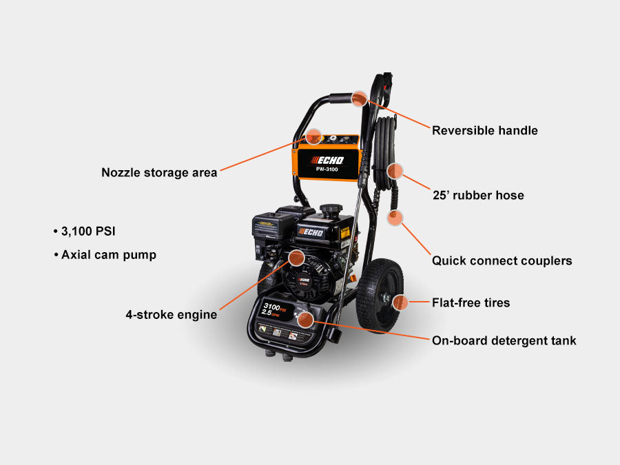 Echo 3100 PSI Gas Pressure Washer PW-3100