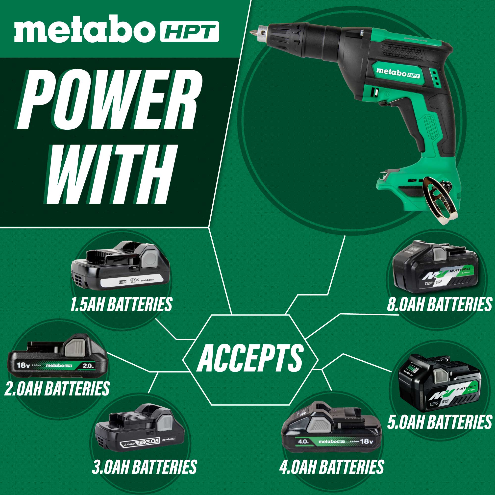 Metabo HPT Visseuse à plaques de plâtre sans fil 18V MultiVolt™ (Corps d'outil uniquement) | Metabo HPT W18DAQ4 W18DAQ4